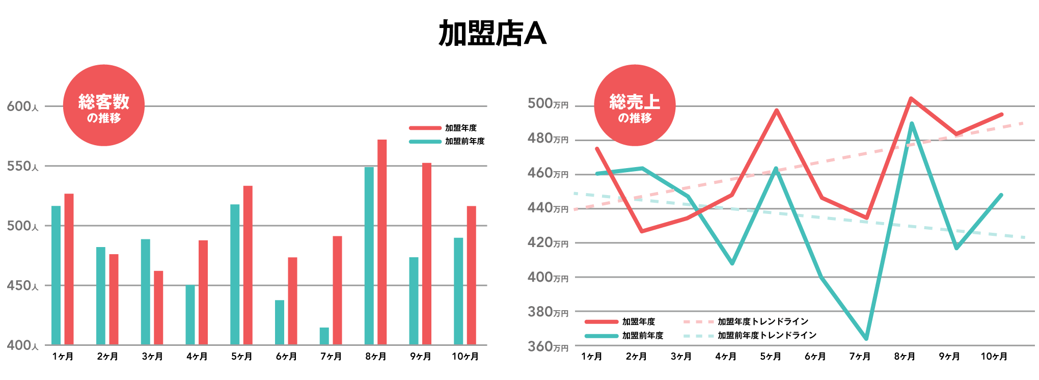 導入事例