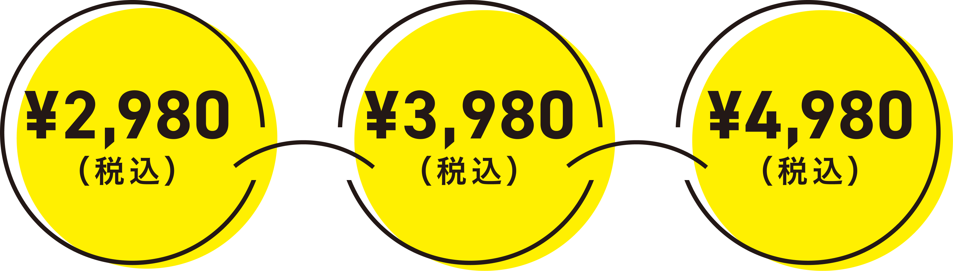価格は選べる3種類 +アルファ